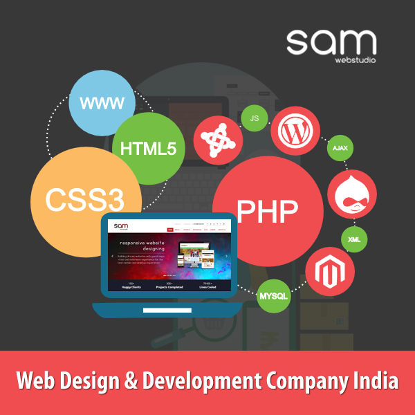 3 Major Benefits of Hiring Web Design & Development Company India
