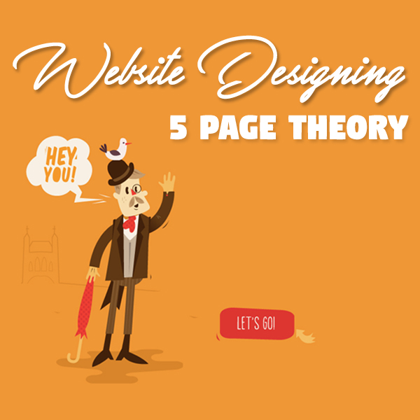 Website Designing 5 Page Theory