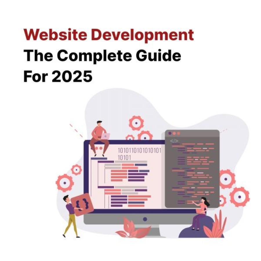 Website Development- The Complete Guide For 2025