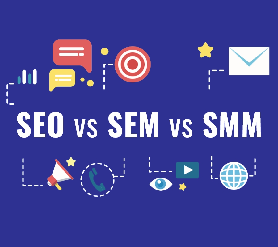 What are SEO, SEM, and SMM? What are the Main Differences?